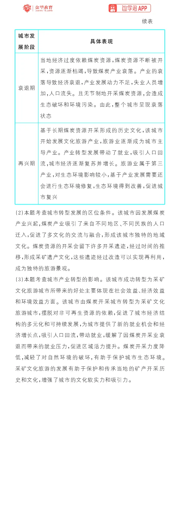 真题实战1-5_高中三年全科资料_高中_理想树2026版高考《必刷小题》8科全套_2026版理想树高考必刷小题地理_2026版理想树高考必刷小题地理解析