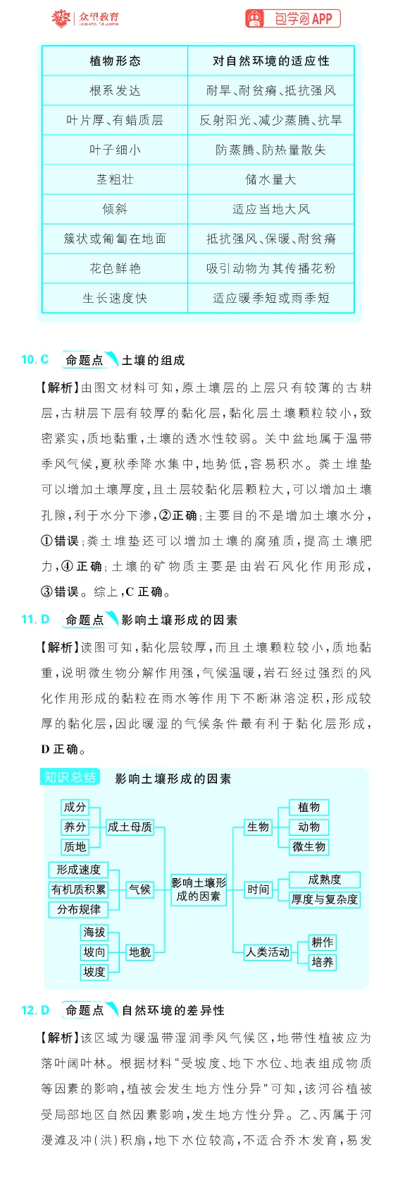 真题实战1-5_高中三年全科资料_高中_理想树2026版高考《必刷小题》8科全套_2026版理想树高考必刷小题地理_2026版理想树高考必刷小题地理解析