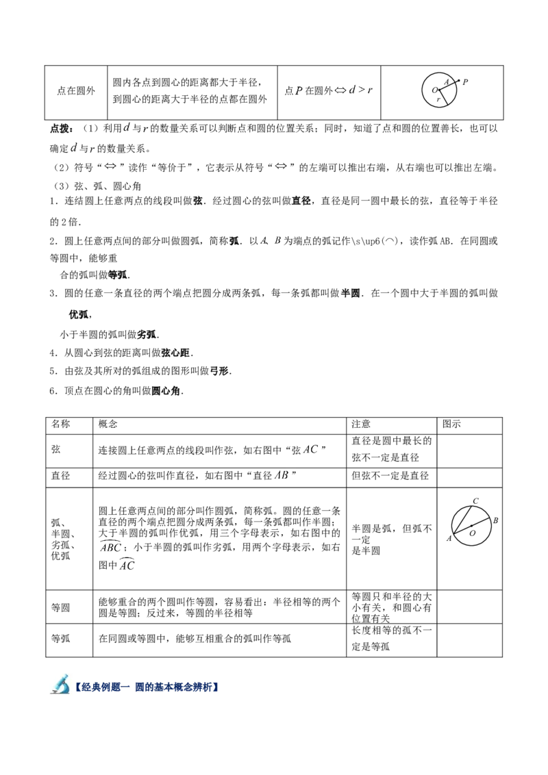 专题15圆重难点题型专训（十大题型）（学生版）_人教版数学九年级上册_版本二_九年级数学上册（人教版）_重难点专题提升-V7_2024版