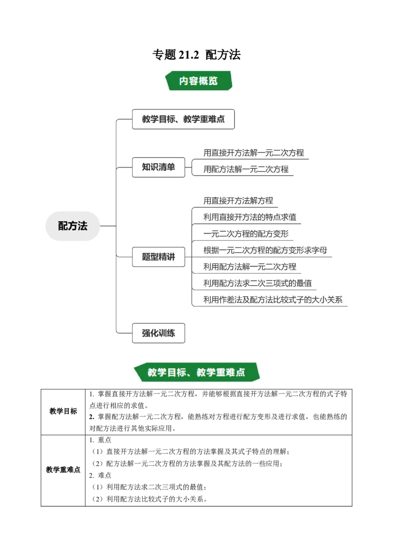 专题21.2解一元二次方程-配方法（高效培优讲义）（学生版）_人教版数学九年级上册_版本二_九年级数学上册（人教版）_同步讲义-U18_2026版