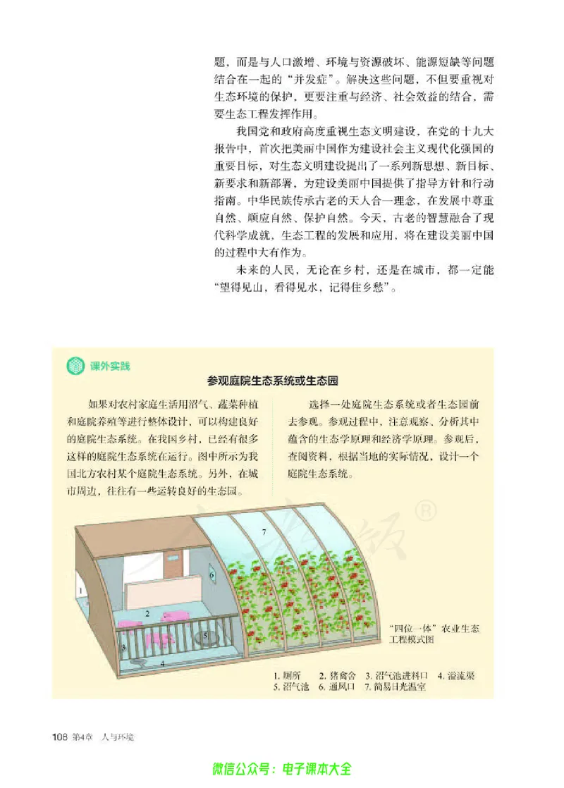 普通高中教科书生物学选择性必修2生物与环境_高中三年全科资料_高中_高中电子教材_高中生物学_人教版_旧