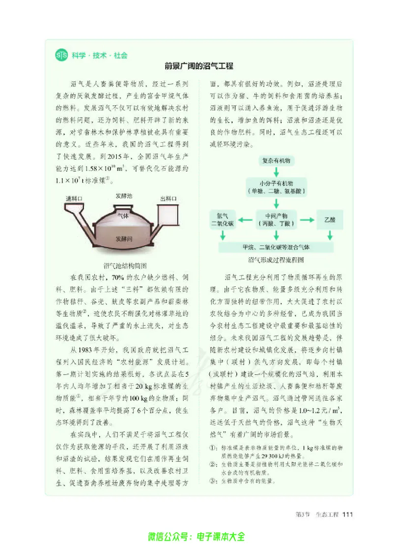 普通高中教科书生物学选择性必修2生物与环境_高中三年全科资料_高中_高中电子教材_高中生物学_人教版_旧