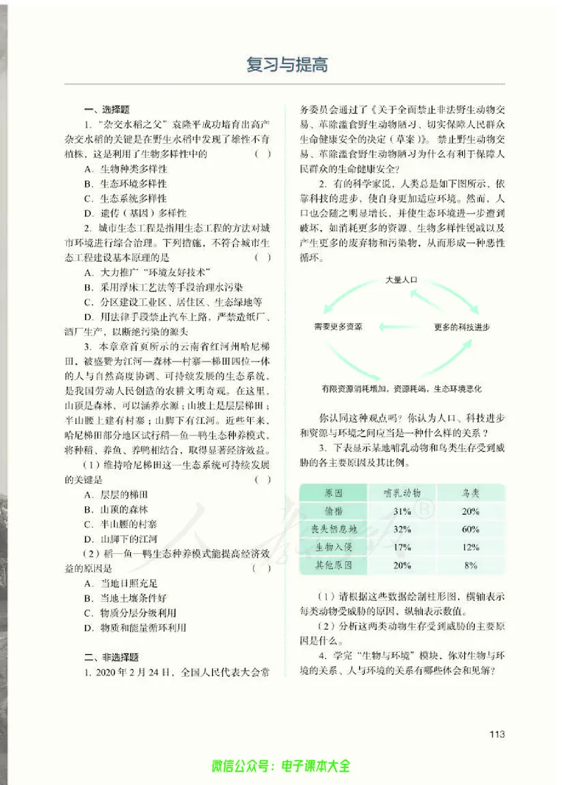 普通高中教科书生物学选择性必修2生物与环境_高中三年全科资料_高中_高中电子教材_高中生物学_人教版_旧