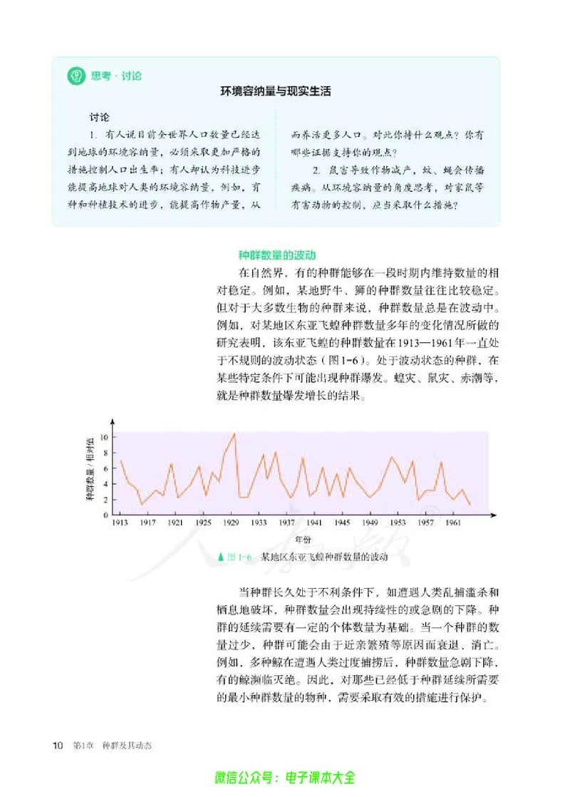 普通高中教科书生物学选择性必修2生物与环境_高中三年全科资料_高中_高中电子教材_高中生物学_人教版_旧