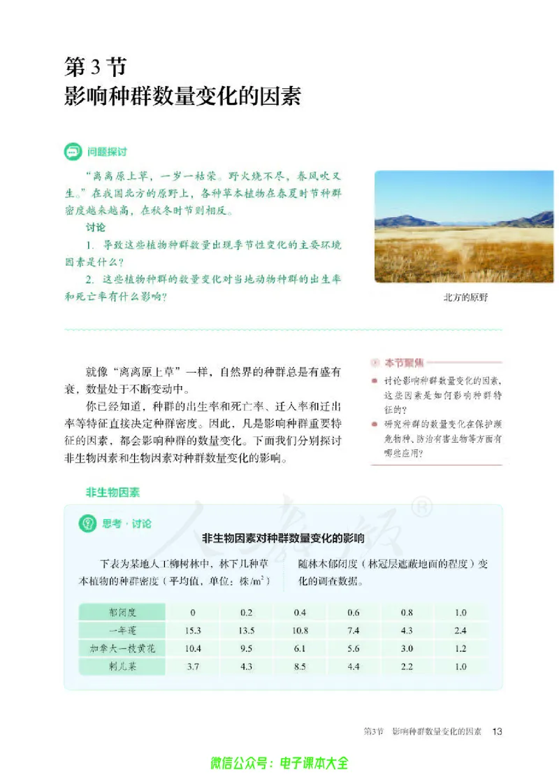 普通高中教科书生物学选择性必修2生物与环境_高中三年全科资料_高中_高中电子教材_高中生物学_人教版_旧