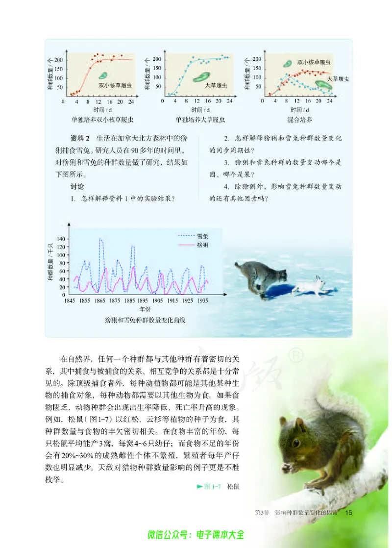 普通高中教科书生物学选择性必修2生物与环境_高中三年全科资料_高中_高中电子教材_高中生物学_人教版_旧