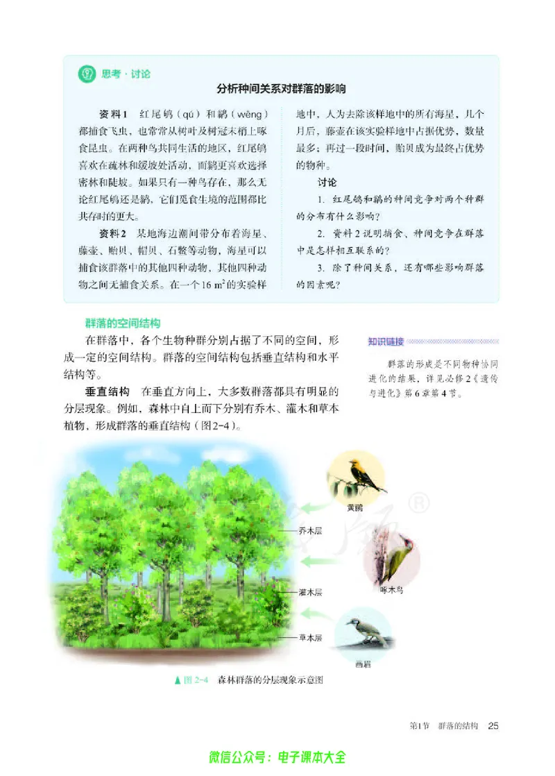 普通高中教科书生物学选择性必修2生物与环境_高中三年全科资料_高中_高中电子教材_高中生物学_人教版_旧