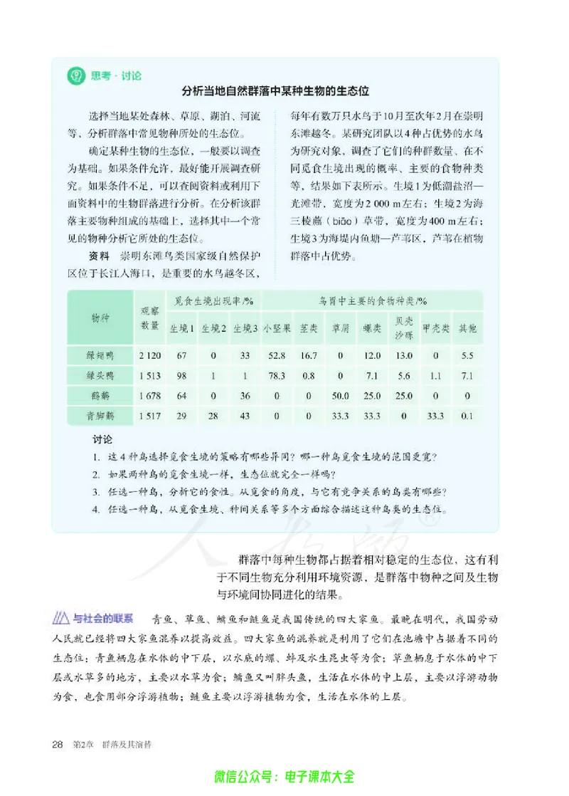 普通高中教科书生物学选择性必修2生物与环境_高中三年全科资料_高中_高中电子教材_高中生物学_人教版_旧