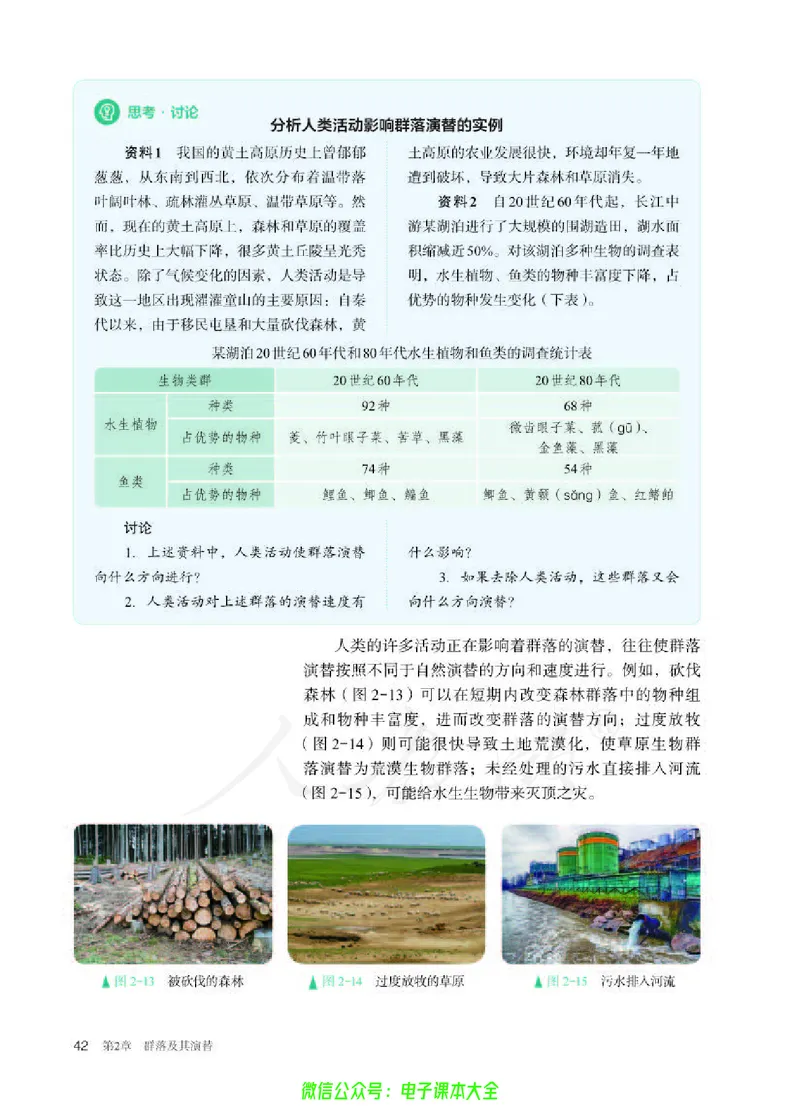 普通高中教科书生物学选择性必修2生物与环境_高中三年全科资料_高中_高中电子教材_高中生物学_人教版_旧