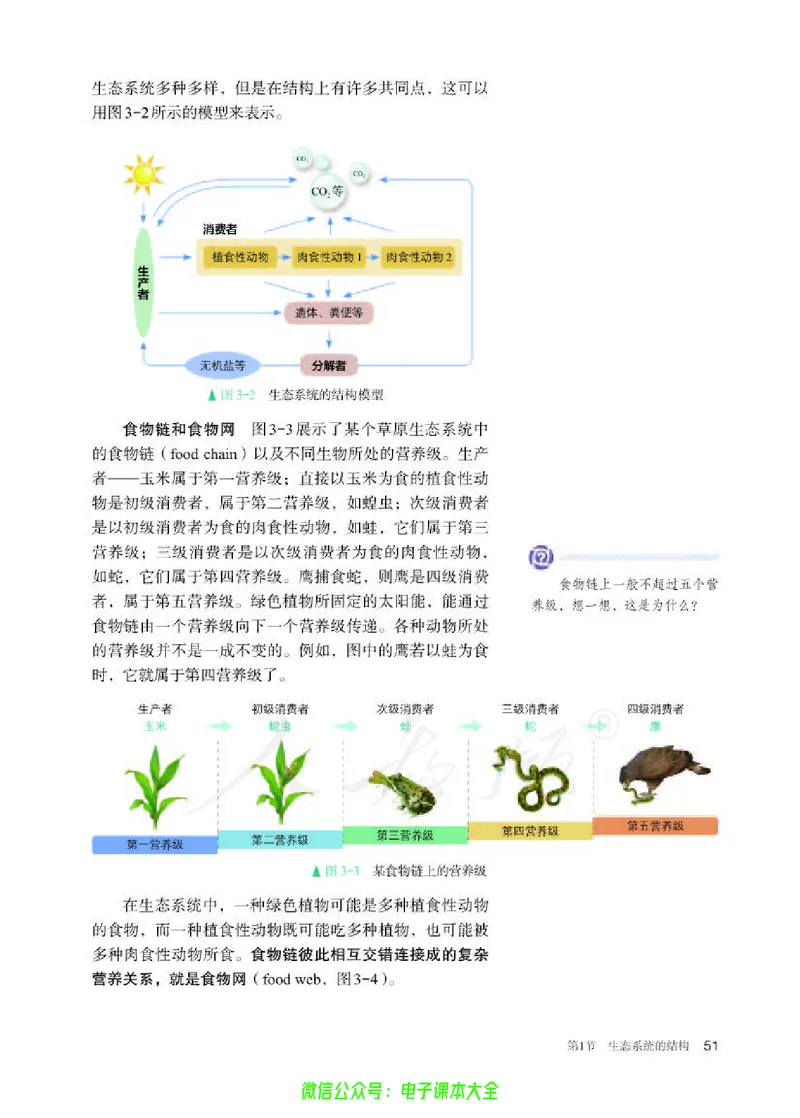 普通高中教科书生物学选择性必修2生物与环境_高中三年全科资料_高中_高中电子教材_高中生物学_人教版_旧