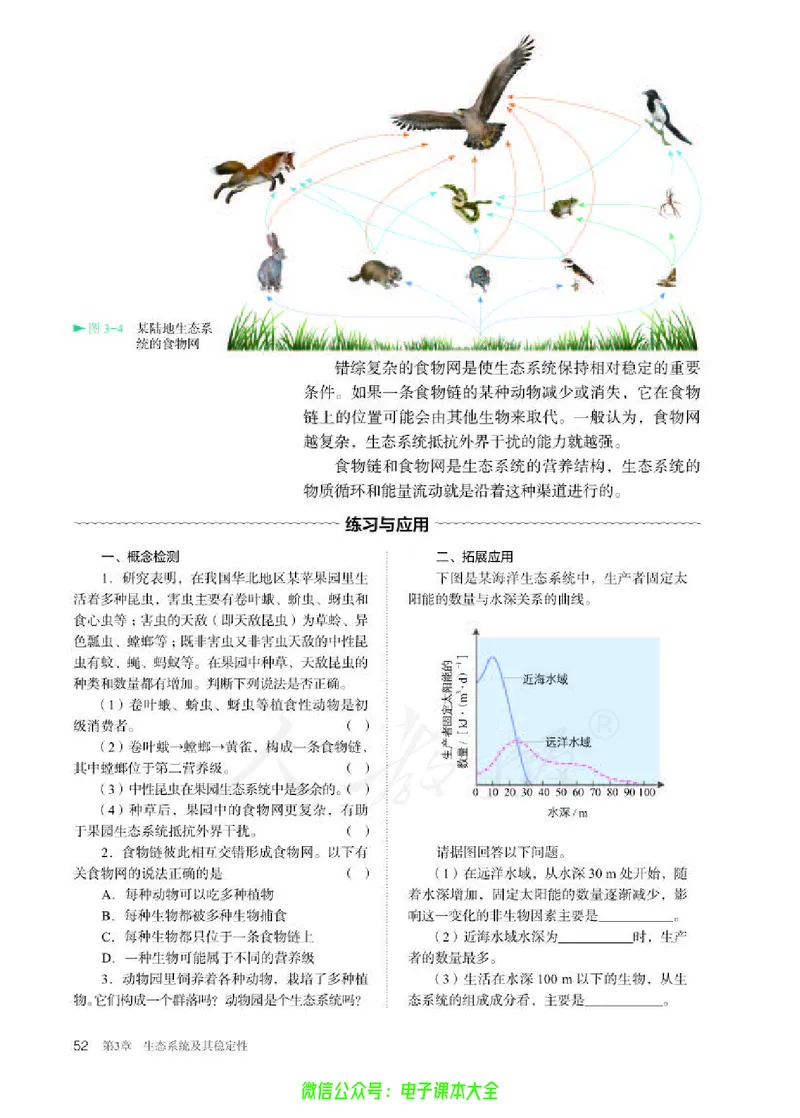 普通高中教科书生物学选择性必修2生物与环境_高中三年全科资料_高中_高中电子教材_高中生物学_人教版_旧