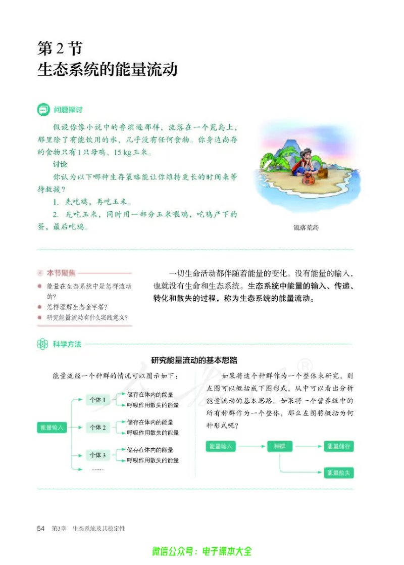 普通高中教科书生物学选择性必修2生物与环境_高中三年全科资料_高中_高中电子教材_高中生物学_人教版_旧