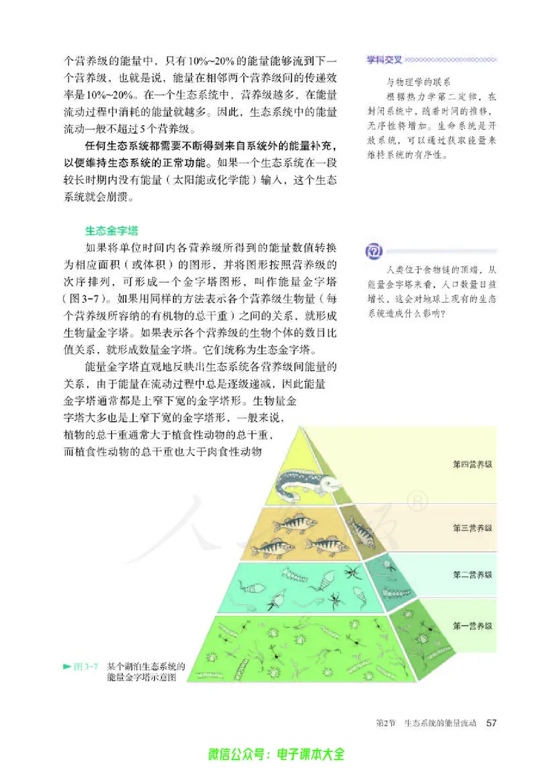 普通高中教科书生物学选择性必修2生物与环境_高中三年全科资料_高中_高中电子教材_高中生物学_人教版_旧