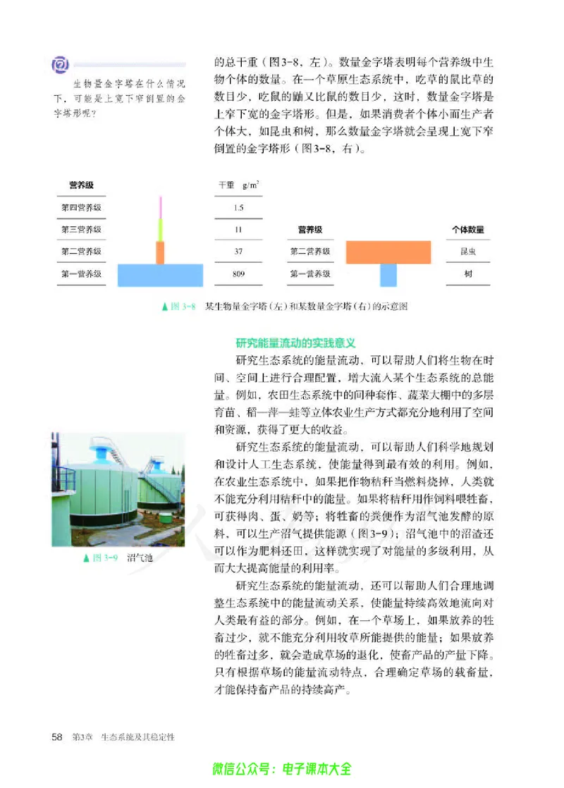 普通高中教科书生物学选择性必修2生物与环境_高中三年全科资料_高中_高中电子教材_高中生物学_人教版_旧