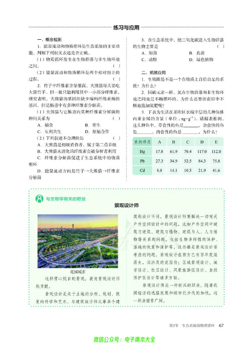 普通高中教科书生物学选择性必修2生物与环境_高中三年全科资料_高中_高中电子教材_高中生物学_人教版_旧