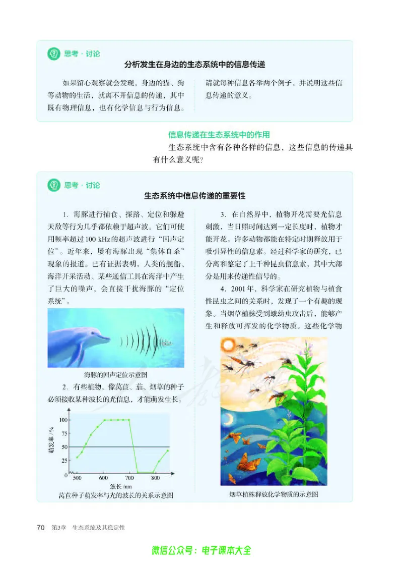 普通高中教科书生物学选择性必修2生物与环境_高中三年全科资料_高中_高中电子教材_高中生物学_人教版_旧
