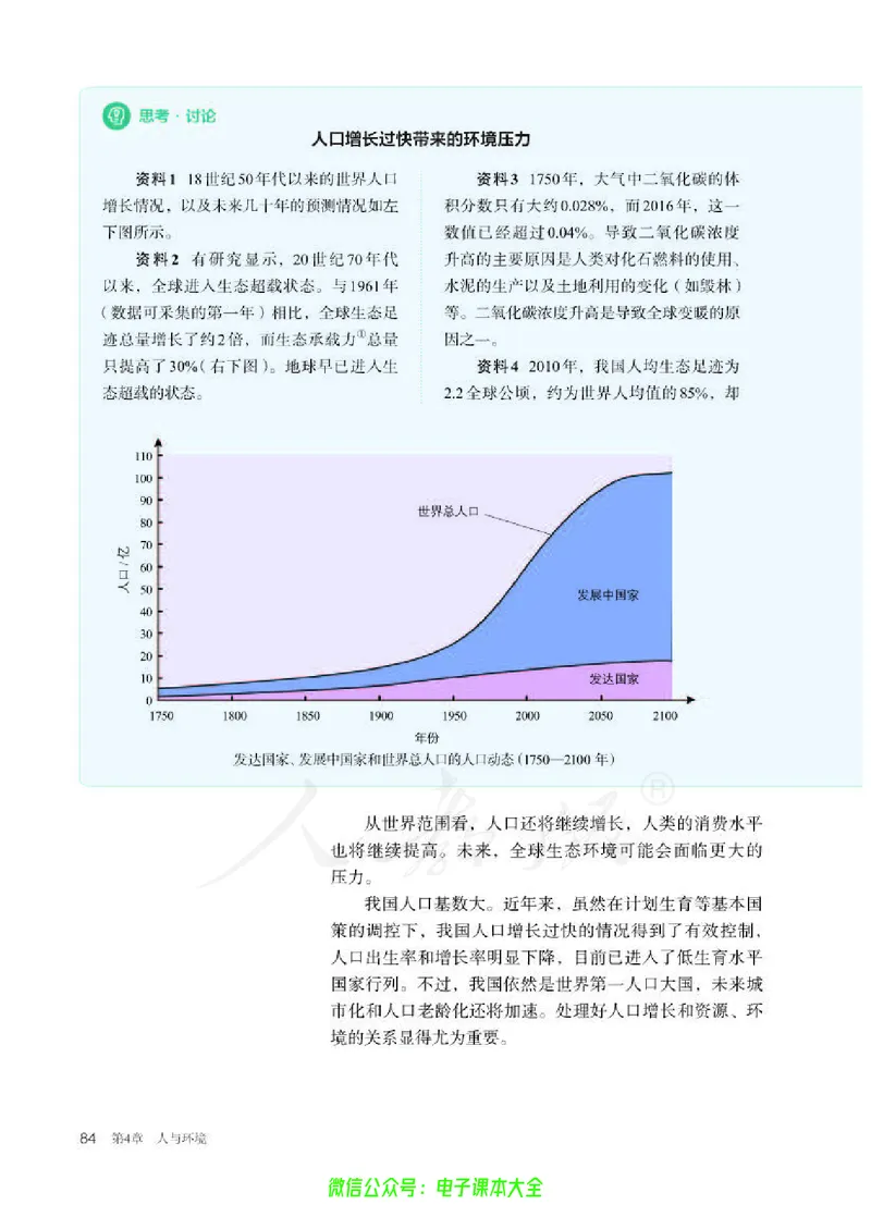 普通高中教科书生物学选择性必修2生物与环境_高中三年全科资料_高中_高中电子教材_高中生物学_人教版_旧