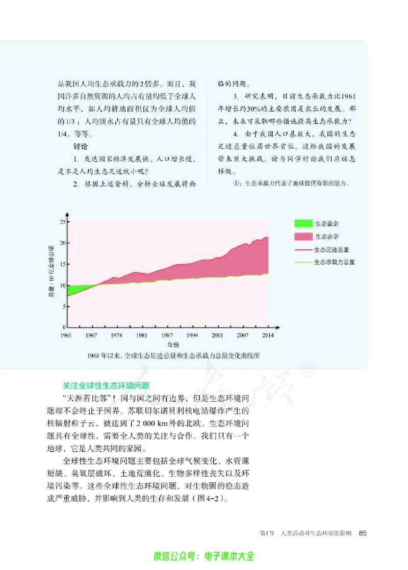 普通高中教科书生物学选择性必修2生物与环境_高中三年全科资料_高中_高中电子教材_高中生物学_人教版_旧