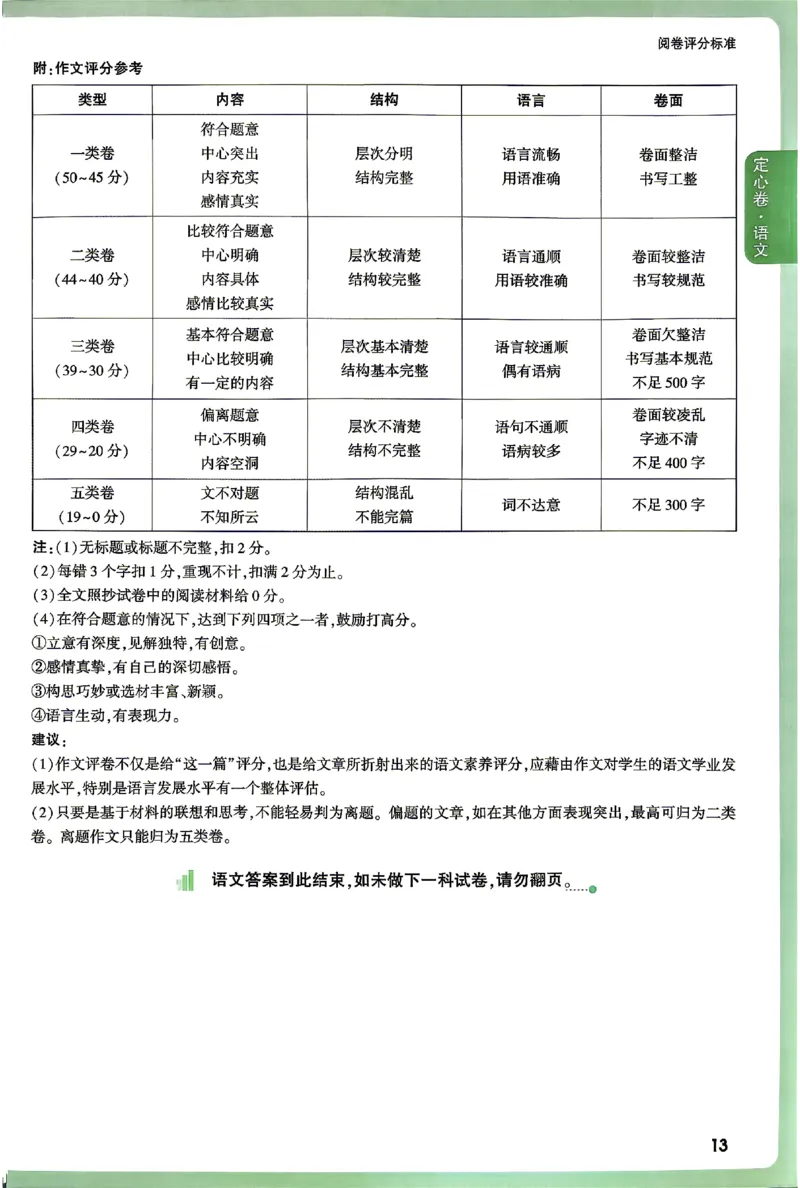2026《万唯中考&bull;湖南定心卷》语文答案_2026中考押题卷合集_2026《万唯中考定心卷》各地方版_2026《万唯中考&bull;湖南定心卷》7科_2026《万唯中考&bull;湖南定心卷》语文