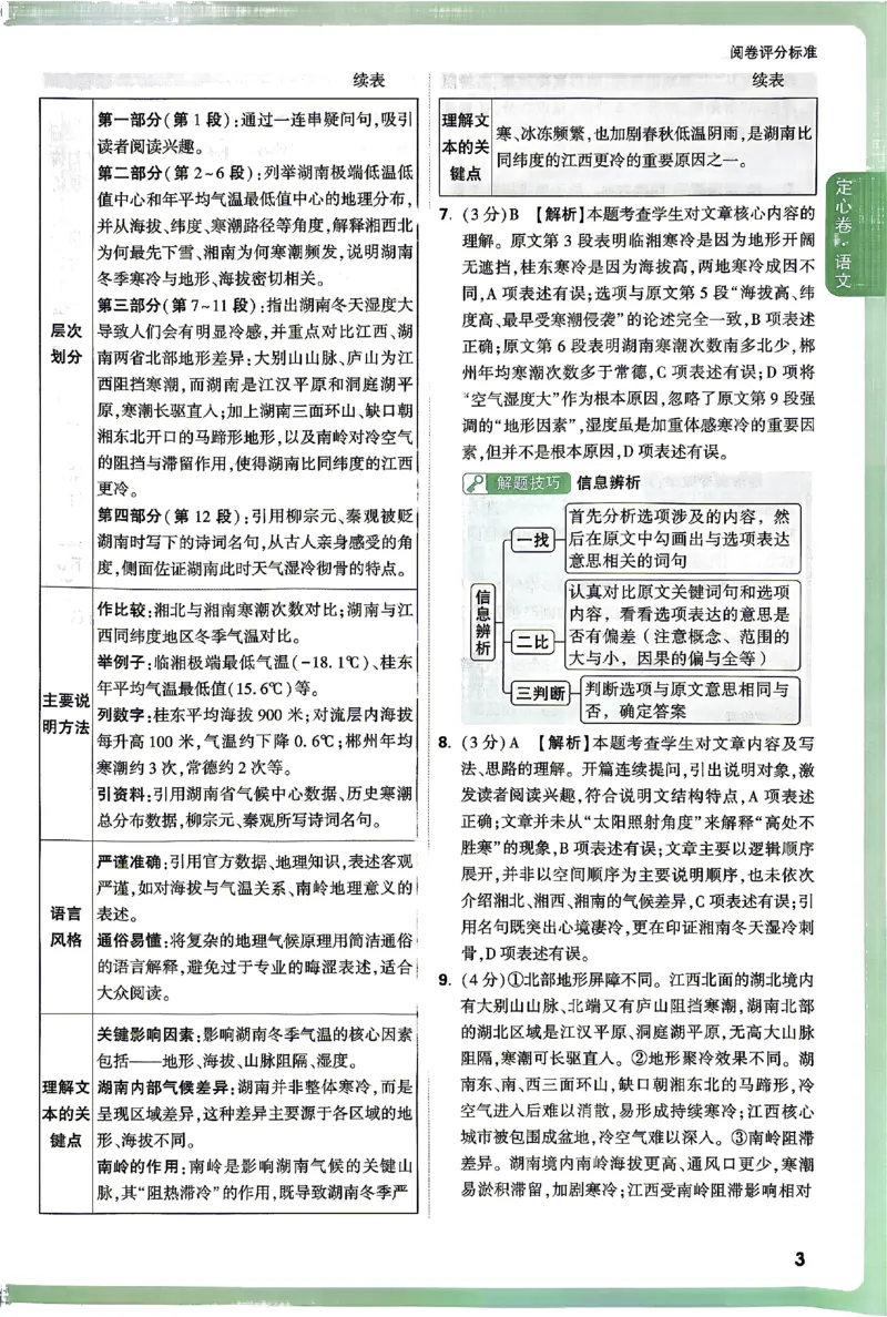 2026《万唯中考&bull;湖南定心卷》语文答案_2026中考押题卷合集_2026《万唯中考定心卷》各地方版_2026《万唯中考&bull;湖南定心卷》7科_2026《万唯中考&bull;湖南定心卷》语文