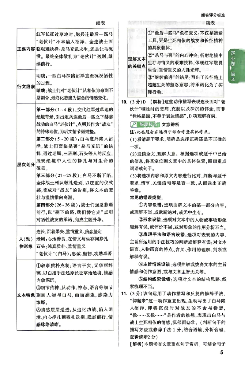 2026《万唯中考&bull;湖南定心卷》语文答案_2026中考押题卷合集_2026《万唯中考定心卷》各地方版_2026《万唯中考&bull;湖南定心卷》7科_2026《万唯中考&bull;湖南定心卷》语文