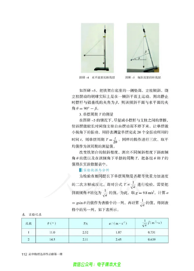 普通高中教科书物理选择性必修第一册_高中三年全科资料_高中_高中电子教材_高中物理_人教版_旧