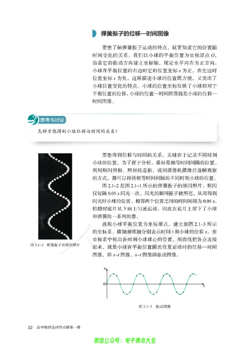 普通高中教科书物理选择性必修第一册_高中三年全科资料_高中_高中电子教材_高中物理_人教版_旧