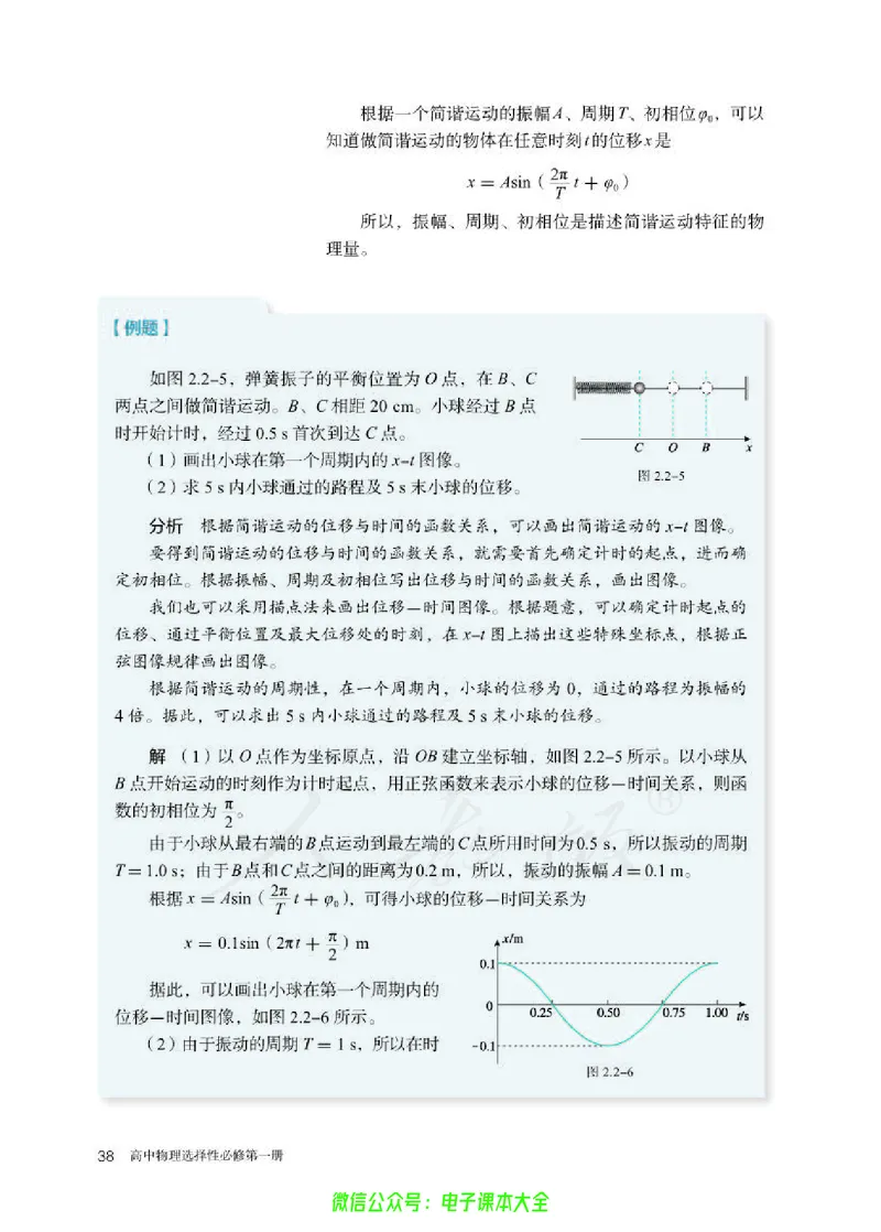 普通高中教科书物理选择性必修第一册_高中三年全科资料_高中_高中电子教材_高中物理_人教版_旧