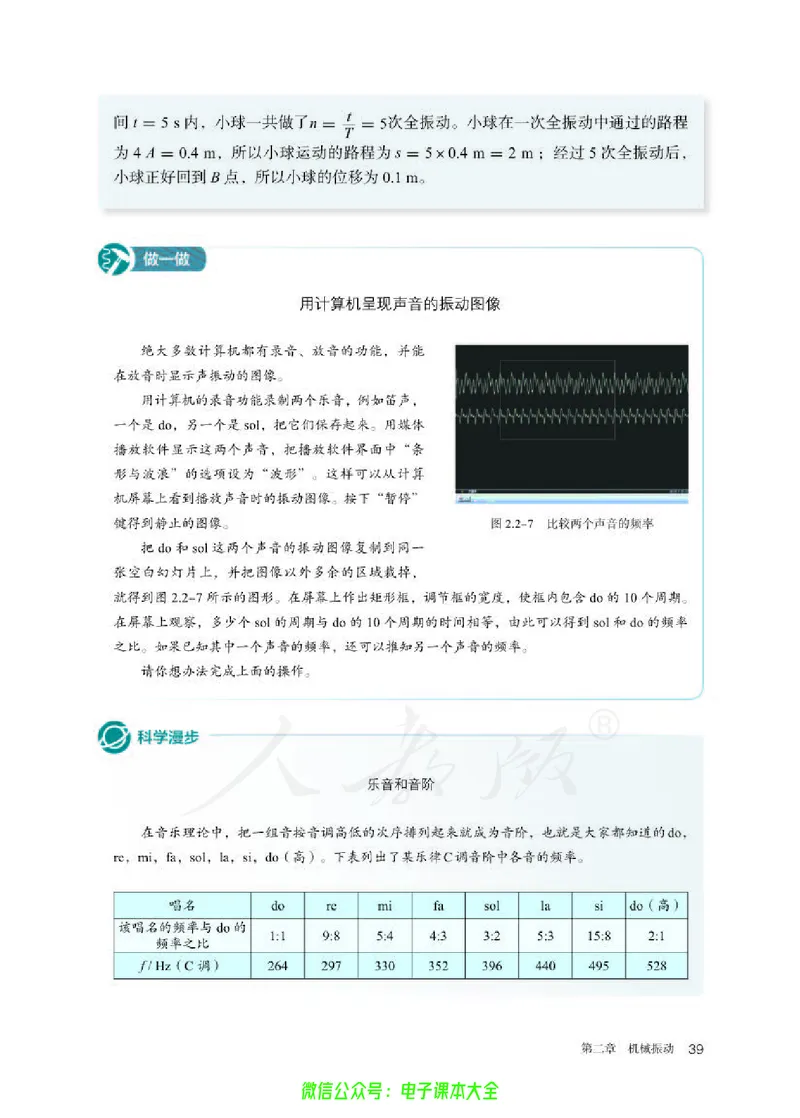 普通高中教科书物理选择性必修第一册_高中三年全科资料_高中_高中电子教材_高中物理_人教版_旧