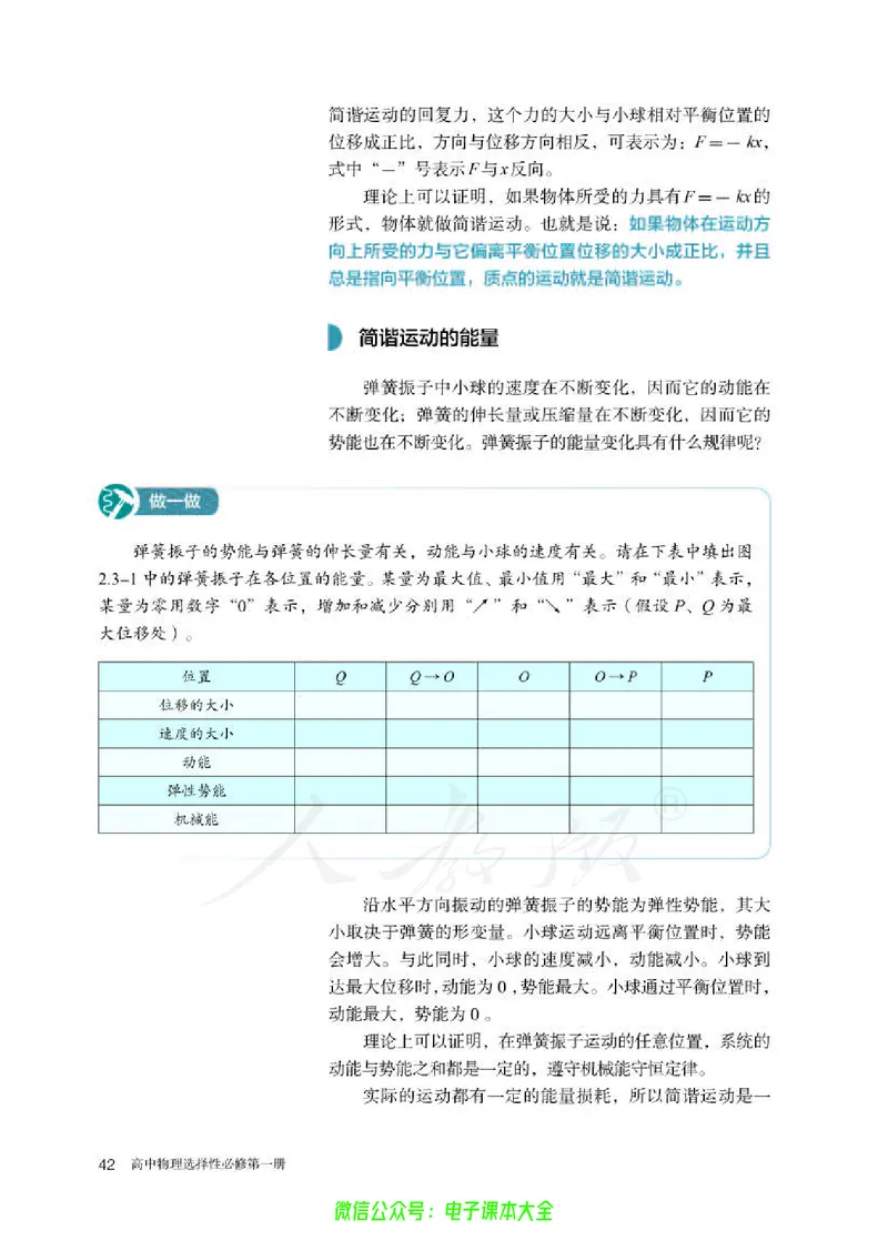 普通高中教科书物理选择性必修第一册_高中三年全科资料_高中_高中电子教材_高中物理_人教版_旧