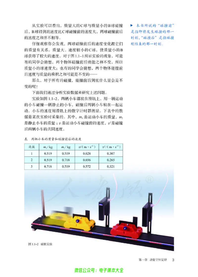 普通高中教科书物理选择性必修第一册_高中三年全科资料_高中_高中电子教材_高中物理_人教版_旧