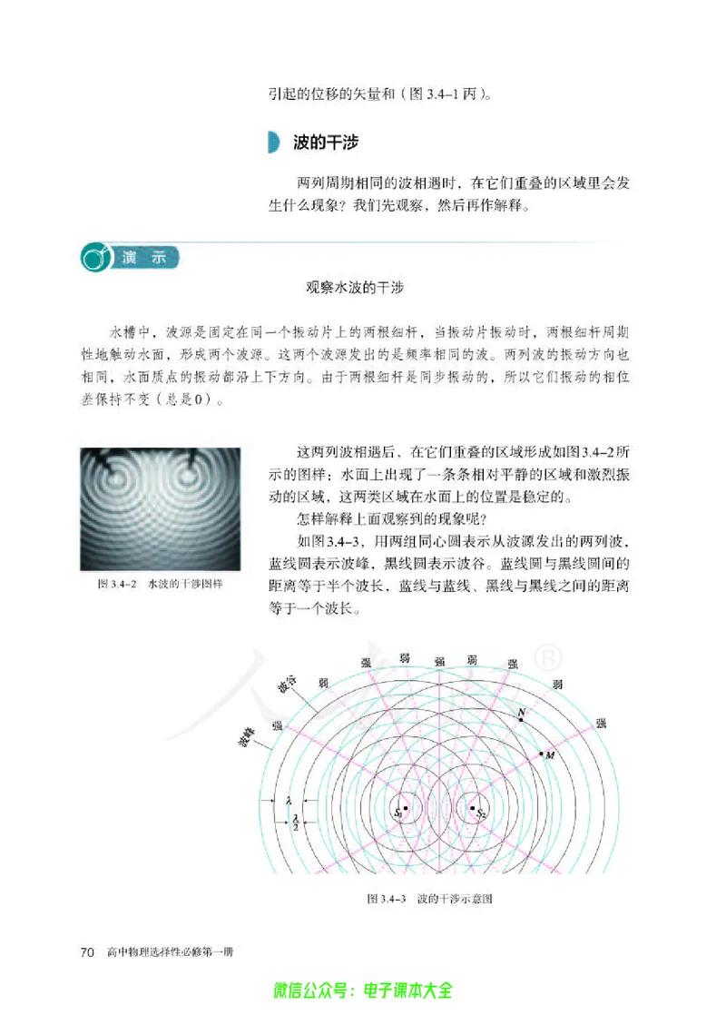 普通高中教科书物理选择性必修第一册_高中三年全科资料_高中_高中电子教材_高中物理_人教版_旧