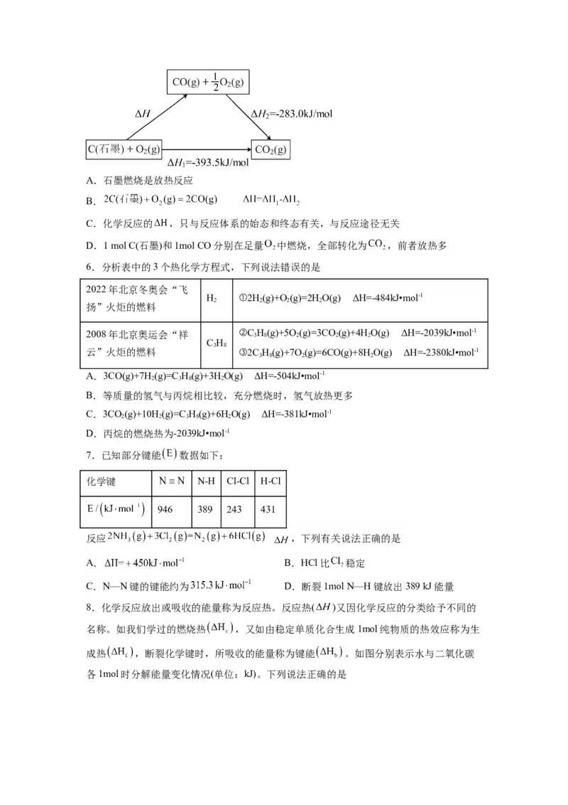 第02讲反应热的计算-暑假衔接新高二化学暑假精品课（人教版）（学生版）_高中三年全科资料_高中_高中1_2025秋新高二《暑假衔接讲义》（语数外理化）电子版