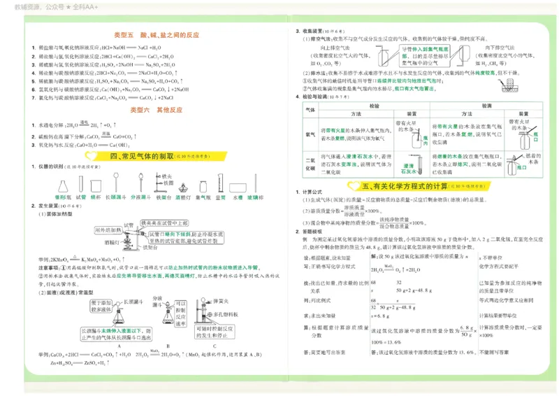 2026《万唯中考&bull;长沙定心卷》抢分速记卡_2026中考押题卷合集_2026《万唯中考定心卷》各地方版_2026《万唯中考&bull;长沙定心卷》7科