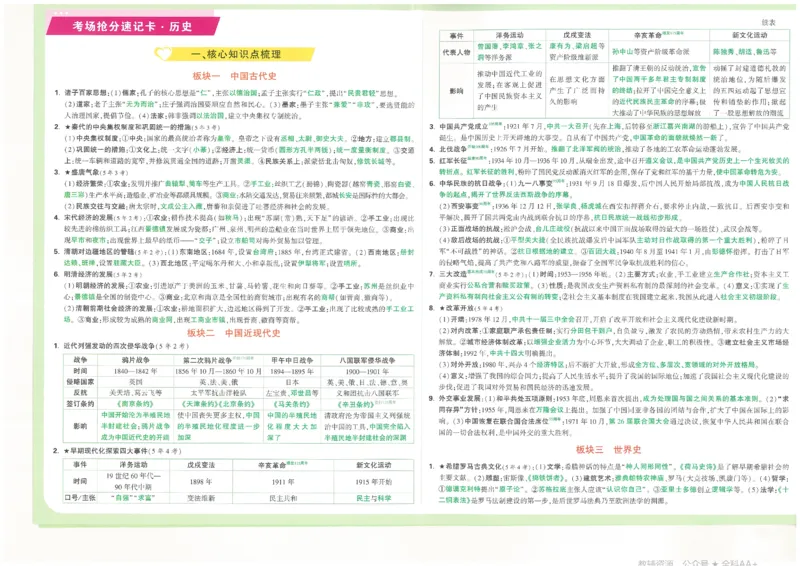 2026《万唯中考&bull;长沙定心卷》抢分速记卡_2026中考押题卷合集_2026《万唯中考定心卷》各地方版_2026《万唯中考&bull;长沙定心卷》7科