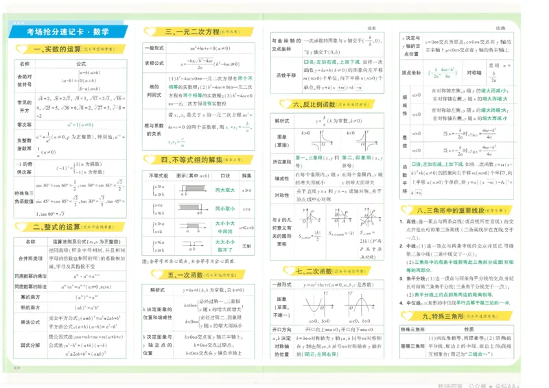2026《万唯中考&bull;长沙定心卷》抢分速记卡_2026中考押题卷合集_2026《万唯中考定心卷》各地方版_2026《万唯中考&bull;长沙定心卷》7科