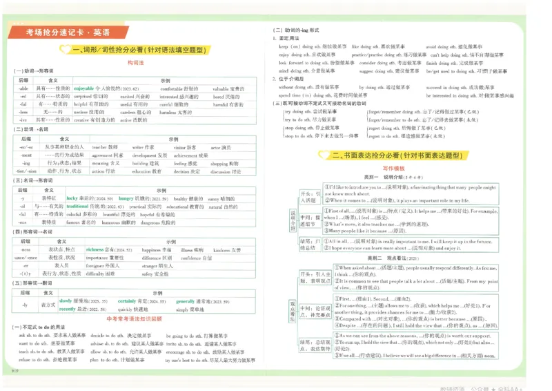 2026《万唯中考&bull;长沙定心卷》抢分速记卡_2026中考押题卷合集_2026《万唯中考定心卷》各地方版_2026《万唯中考&bull;长沙定心卷》7科