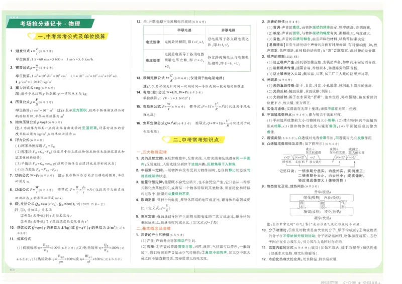 2026《万唯中考&bull;长沙定心卷》抢分速记卡_2026中考押题卷合集_2026《万唯中考定心卷》各地方版_2026《万唯中考&bull;长沙定心卷》7科