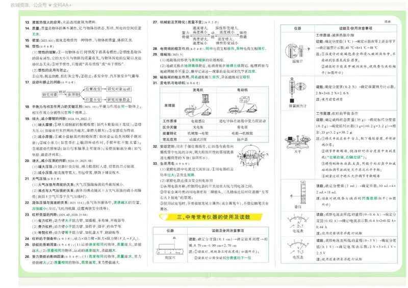 2026《万唯中考&bull;长沙定心卷》抢分速记卡_2026中考押题卷合集_2026《万唯中考定心卷》各地方版_2026《万唯中考&bull;长沙定心卷》7科