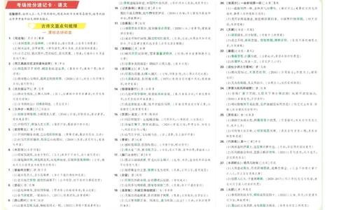 2026《万唯中考&bull;长沙定心卷》抢分速记卡_2026中考押题卷合集_2026《万唯中考定心卷》各地方版_2026《万唯中考&bull;长沙定心卷》7科