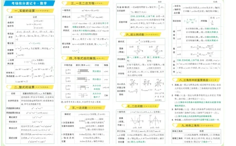 2026《万唯中考&bull;长沙定心卷》抢分速记卡_2026中考押题卷合集_2026《万唯中考定心卷》各地方版_2026《万唯中考&bull;长沙定心卷》7科
