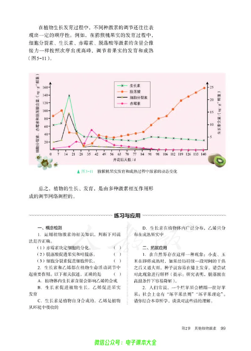 普通高中教科书生物学选择性必修1稳态与调节_高中三年全科资料_高中_高中电子教材_高中生物学_人教版_旧