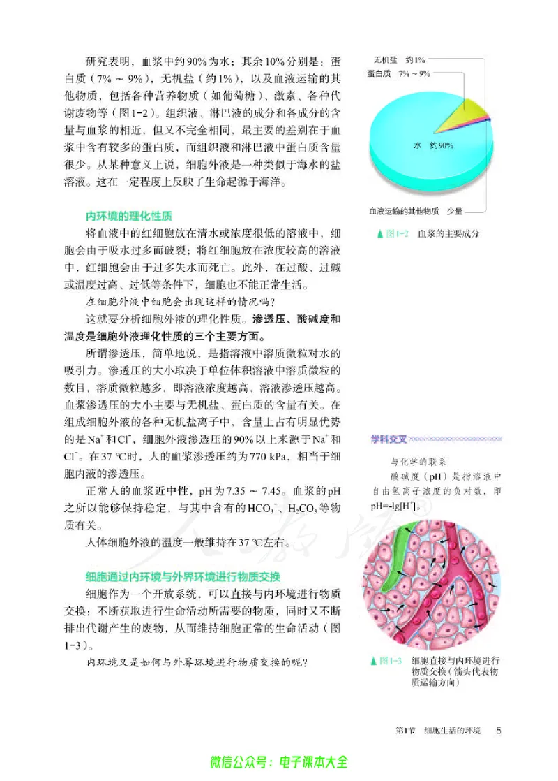 普通高中教科书生物学选择性必修1稳态与调节_高中三年全科资料_高中_高中电子教材_高中生物学_人教版_旧