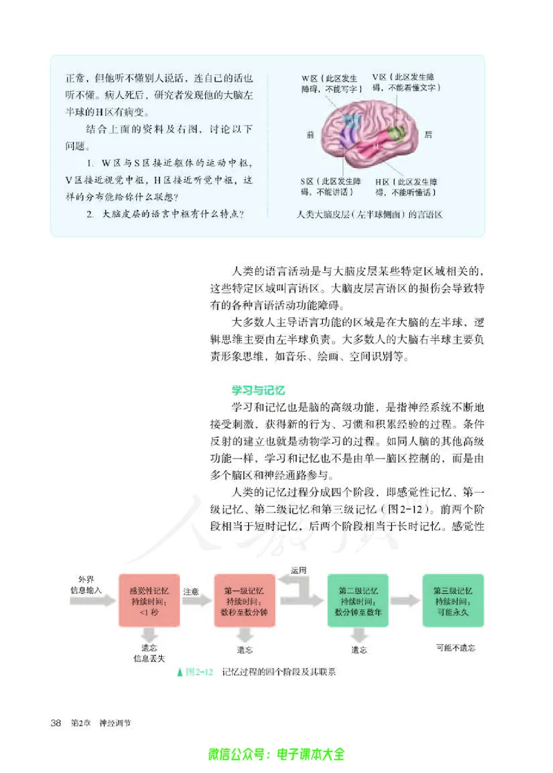 普通高中教科书生物学选择性必修1稳态与调节_高中三年全科资料_高中_高中电子教材_高中生物学_人教版_旧