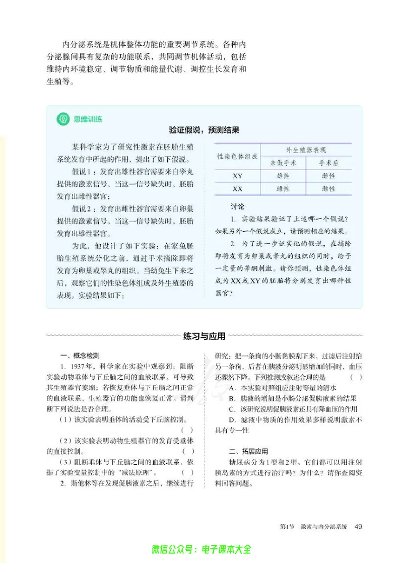普通高中教科书生物学选择性必修1稳态与调节_高中三年全科资料_高中_高中电子教材_高中生物学_人教版_旧