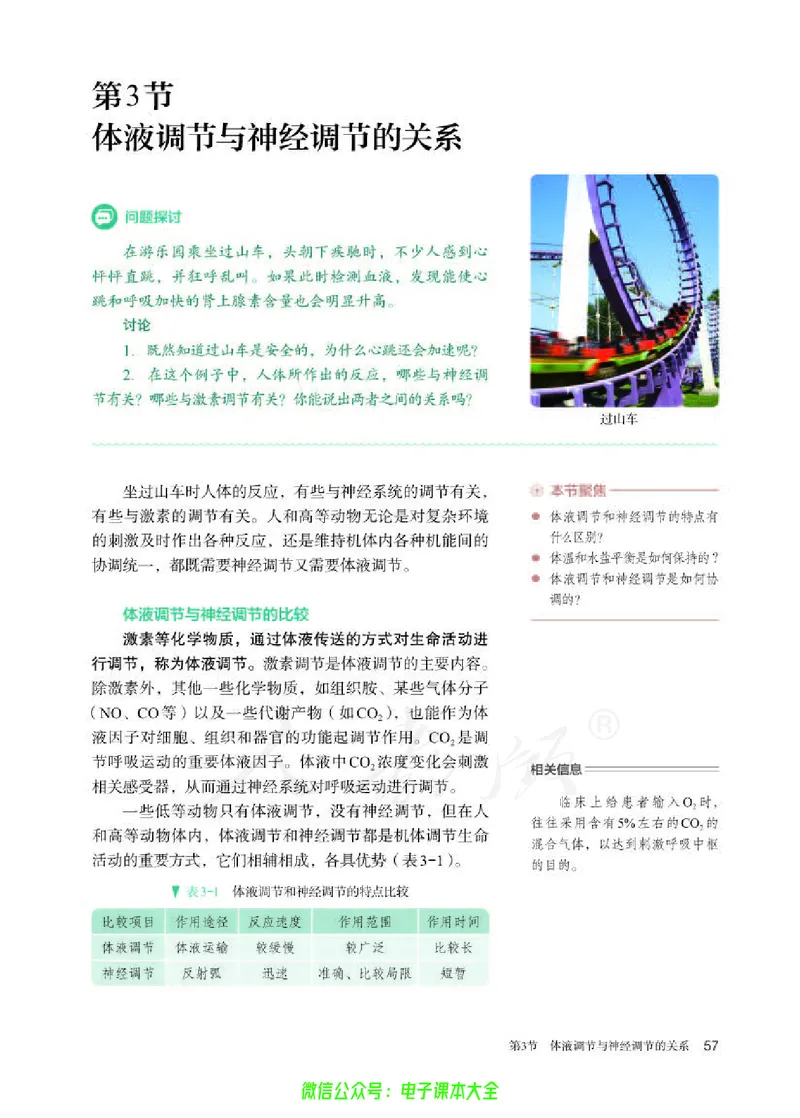 普通高中教科书生物学选择性必修1稳态与调节_高中三年全科资料_高中_高中电子教材_高中生物学_人教版_旧