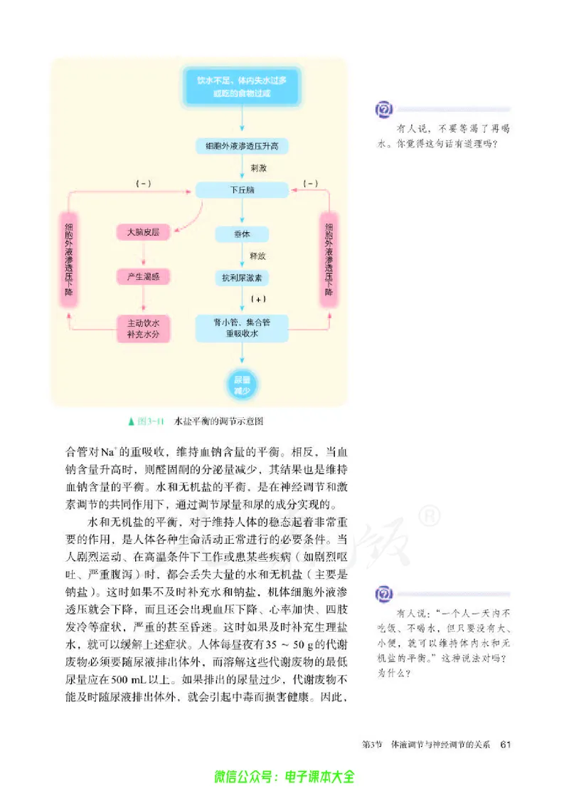 普通高中教科书生物学选择性必修1稳态与调节_高中三年全科资料_高中_高中电子教材_高中生物学_人教版_旧
