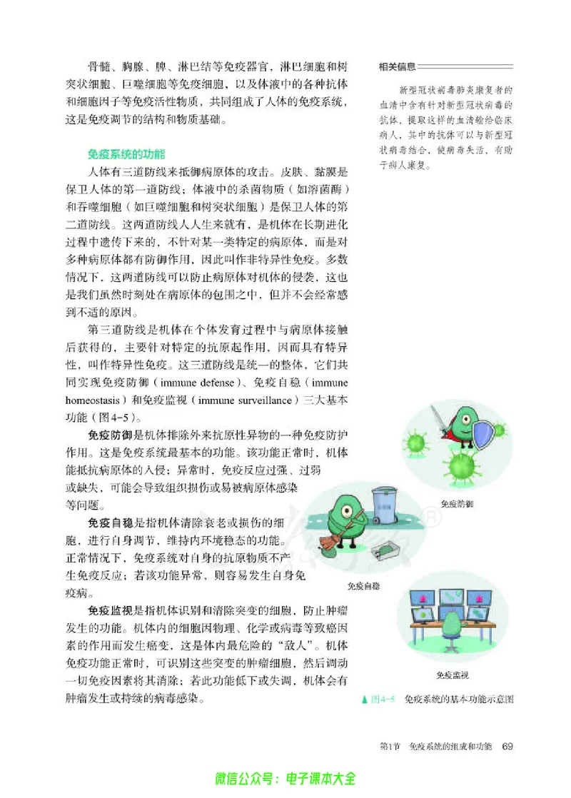 普通高中教科书生物学选择性必修1稳态与调节_高中三年全科资料_高中_高中电子教材_高中生物学_人教版_旧