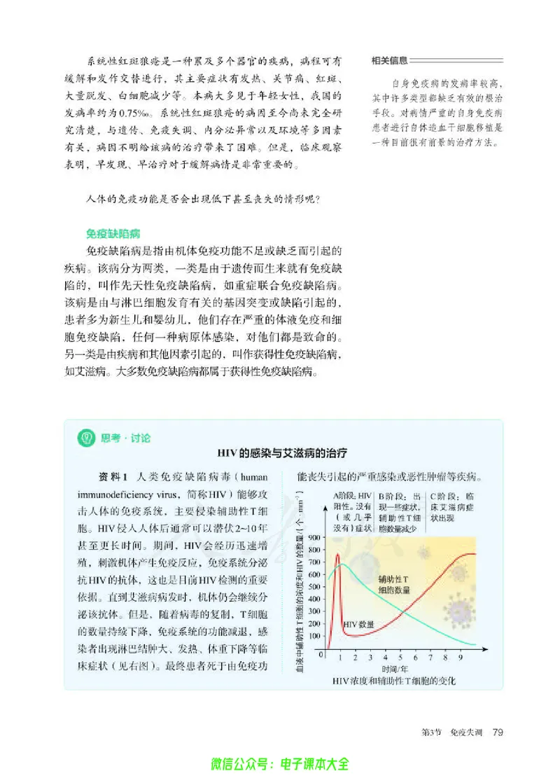 普通高中教科书生物学选择性必修1稳态与调节_高中三年全科资料_高中_高中电子教材_高中生物学_人教版_旧