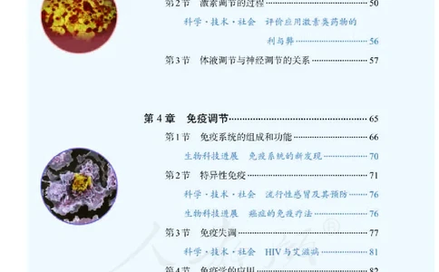 普通高中教科书生物学选择性必修1稳态与调节_高中三年全科资料_高中_高中电子教材_高中生物学_人教版_旧